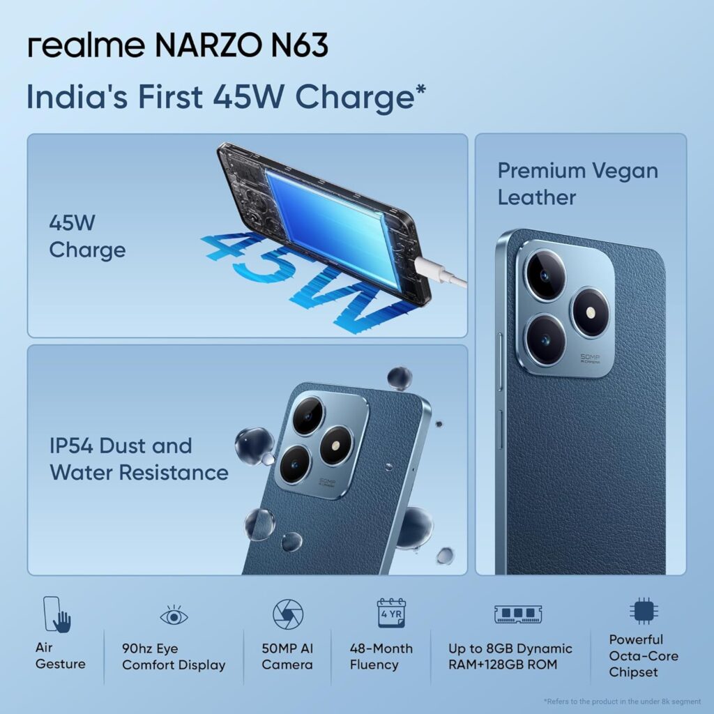 realme NARZO N63