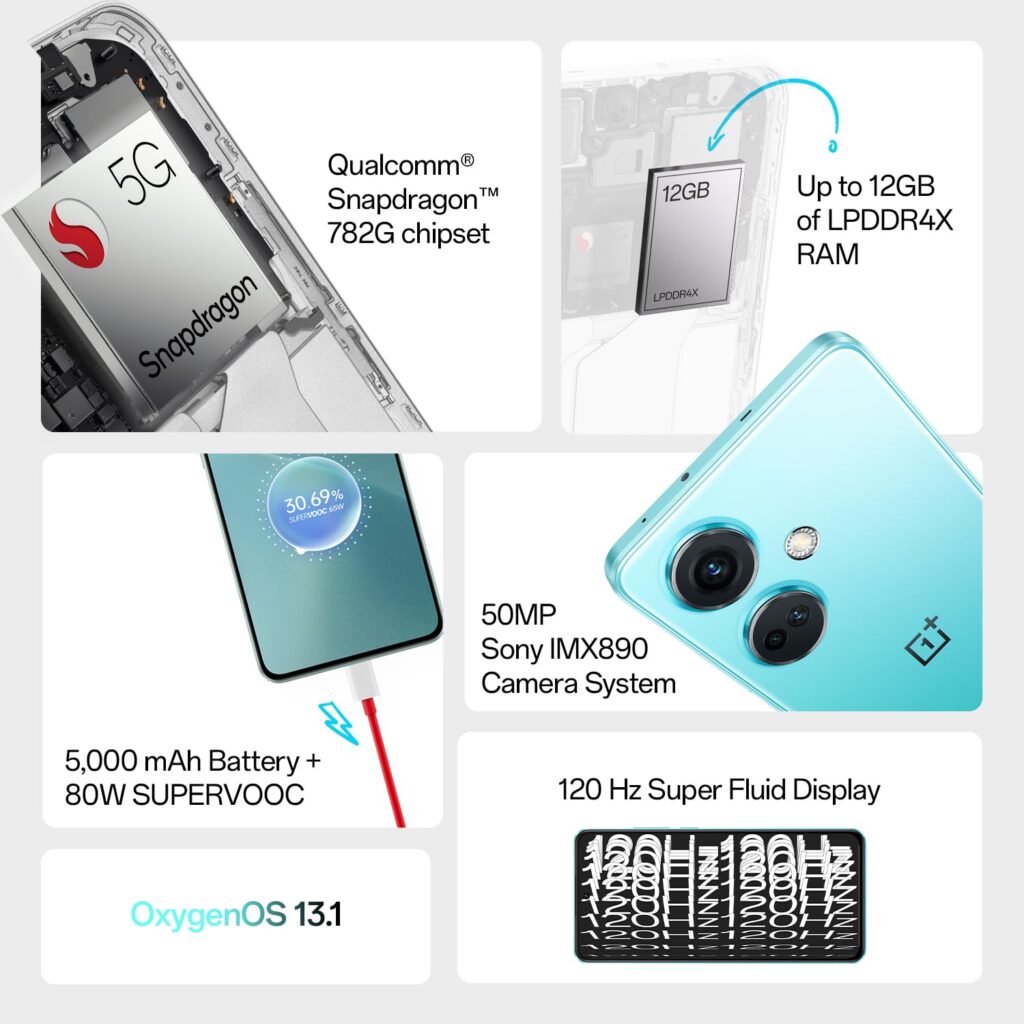 OnePlus Nord CE 3 5G