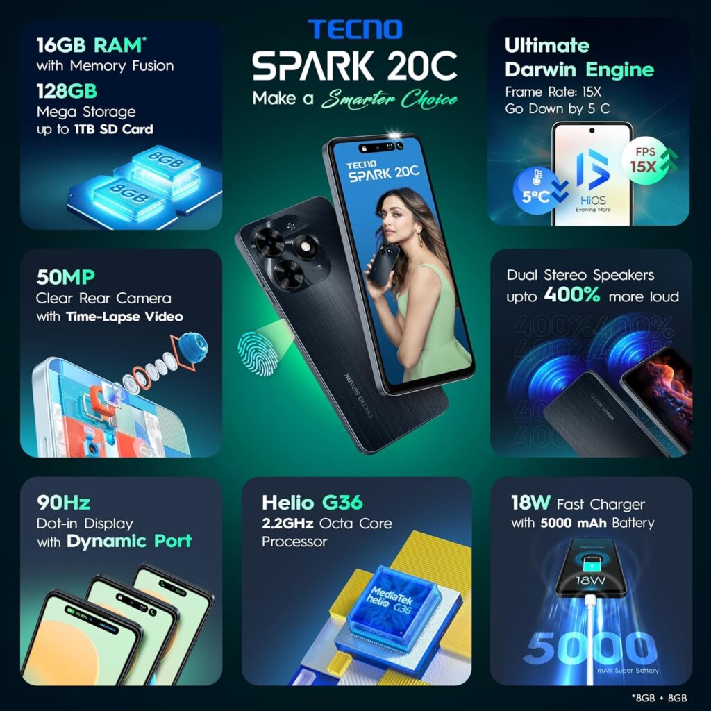 TECNO Spark 20C