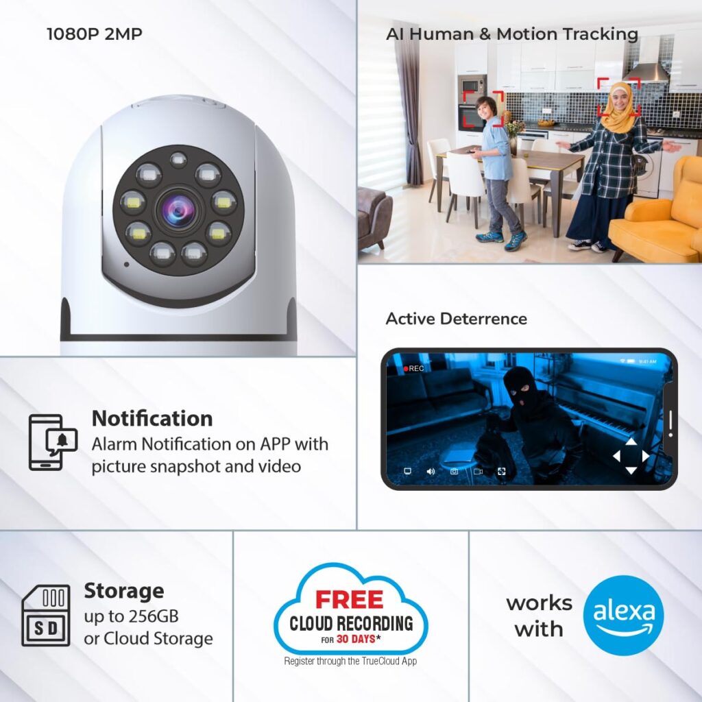 Trueview 2MP Smart CCTV Wi-Fi Camera